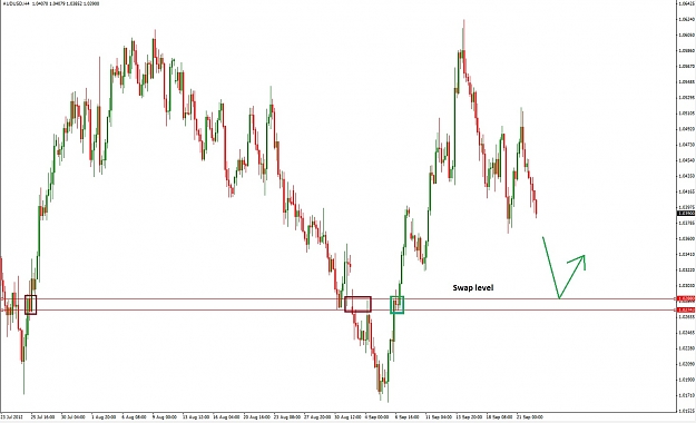 Click to Enlarge

Name: AUDUSD 4h.jpg
Size: 161 KB