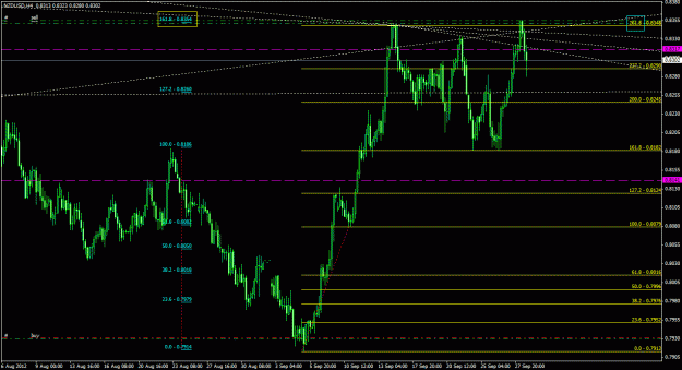 Click to Enlarge

Name: nzdusd_4h_011.gif
Size: 29 KB