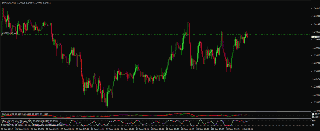 Click to Enlarge

Name: 093012 euraud m15.gif
Size: 26 KB