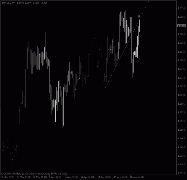 Click to Enlarge

Name: eurusd_4hour_retest.gif
Size: 13 KB