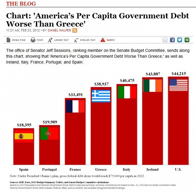 Click to Enlarge

Name: us debt per capita versus greece.JPG
Size: 79 KB