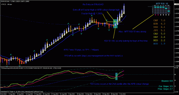 Click to Enlarge

Name: eur aud day 10-5-2012.gif
Size: 39 KB