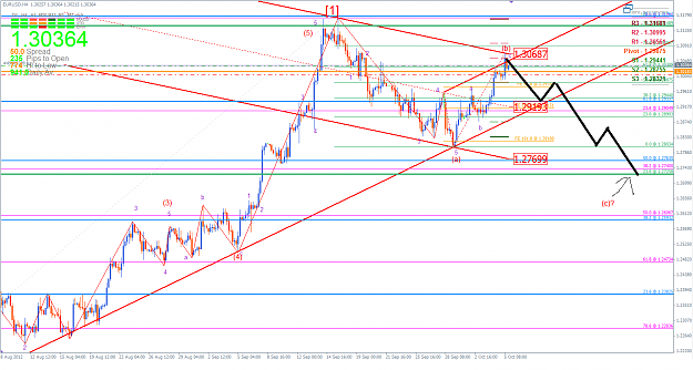 Click to Enlarge

Name: EURUSD 6 October 2012 AM.png
Size: 75 KB