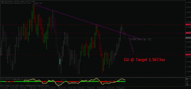 Click to Enlarge

Name: gbpusd.gif
Size: 23 KB