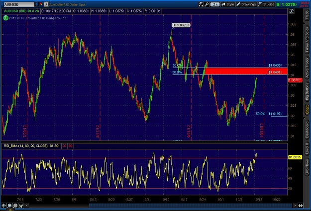 Click to Enlarge

Name: 2012-10-17-TOS_CHARTS.jpg
Size: 134 KB