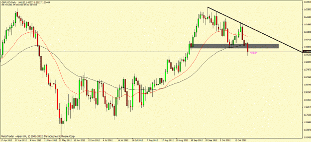 Click to Enlarge

Name: gbpusd.gif
Size: 98 KB