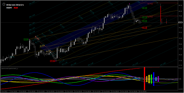 Click to Enlarge

Name: 2012-10-29_USDJPY_H4 Chart_Spectro.png
Size: 40 KB