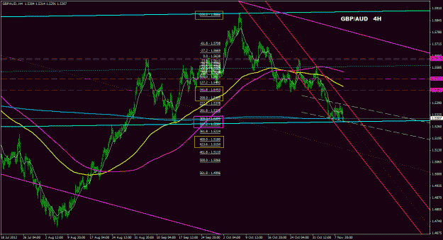 Click to Enlarge

Name: gbpaud_4h_022.gif
Size: 33 KB