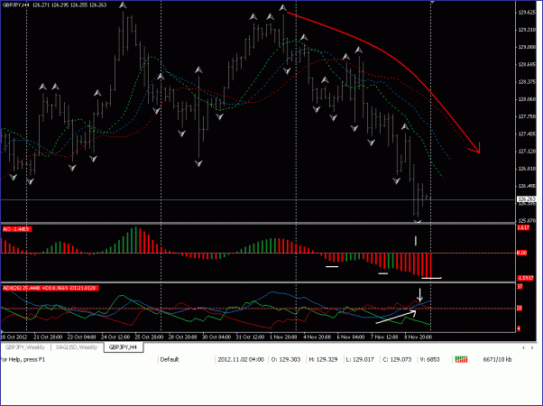 Click to Enlarge

Name: gbpjpy - h4.gif
Size: 24 KB