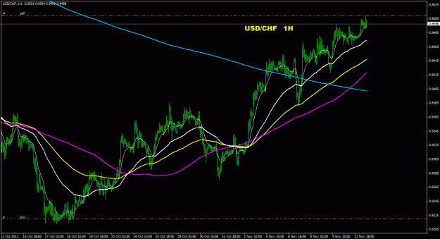 Click to Enlarge

Name: usdchf_1h_011.gif
Size: 26 KB