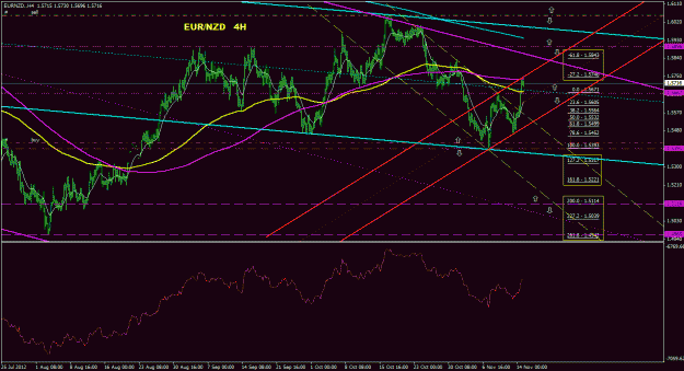 Click to Enlarge

Name: eurnzd_4h_011.gif
Size: 34 KB