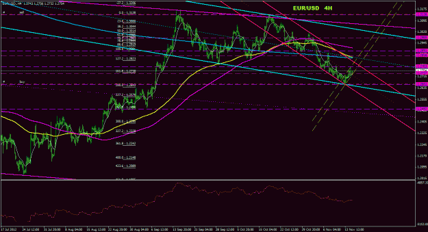 Click to Enlarge

Name: eurusd_4h_022.gif
Size: 33 KB