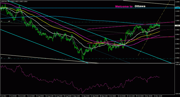 Click to Enlarge

Name: usdcad_4h_022.gif
Size: 29 KB