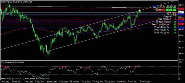 Click to Enlarge

Name: nzdjpy daily.gif
Size: 23 KB