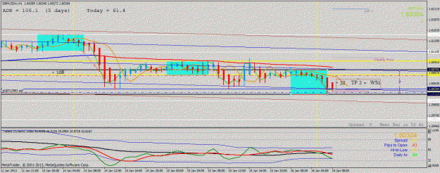 Click to Enlarge

Name: gbpusd short tp 2  h1 my journal  14 jan.gif
Size: 31 KB