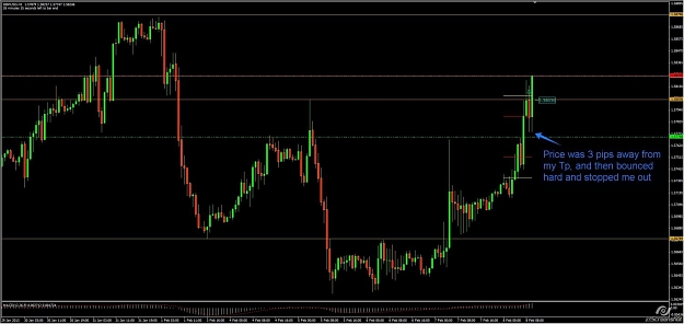 Click to Enlarge

Name: GBPUSD.jpg
Size: 94 KB