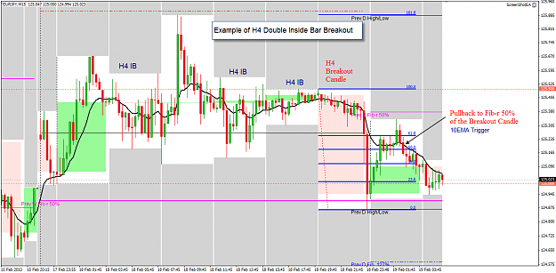 Click to Enlarge

Name: EJ H4 example DIB Breakout 19-2-2013 1-44-26 PM.png
Size: 42 KB