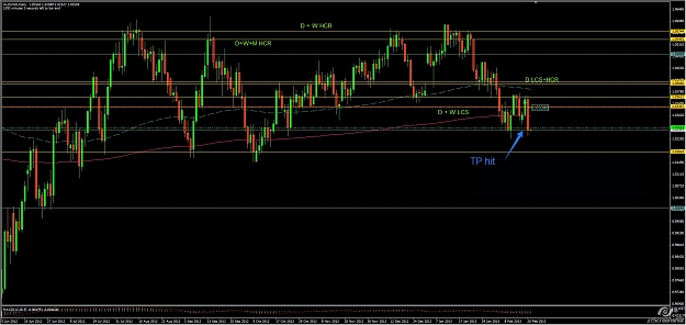 Click to Enlarge

Name: AUDUSD.jpg
Size: 210 KB