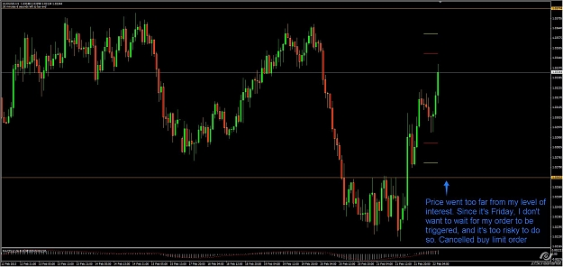 Click to Enlarge

Name: AUDUSD.jpg
Size: 178 KB