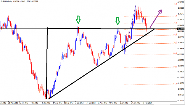 Click to Enlarge

Name: 24 Feb - EURAUD Daily - v2.png
Size: 35 KB
