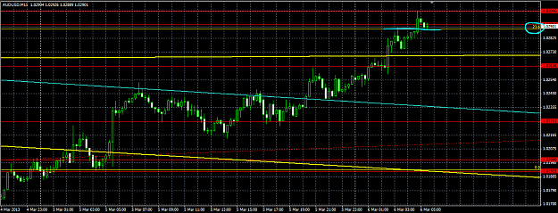 Click to Enlarge

Name: AUDUSD 23.6 Fib.PNG
Size: 38 KB