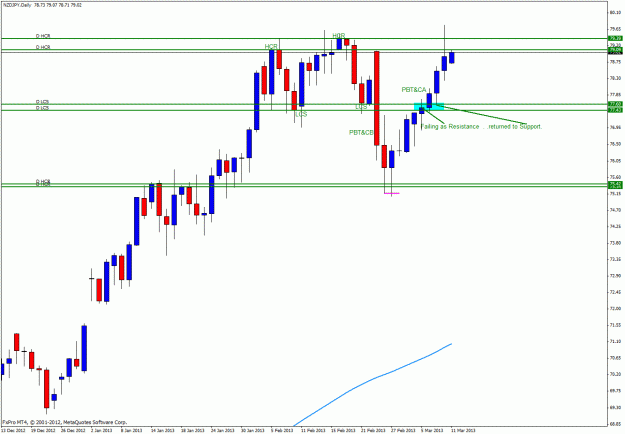 Click to Enlarge

Name: nzdjpy310.gif
Size: 24 KB