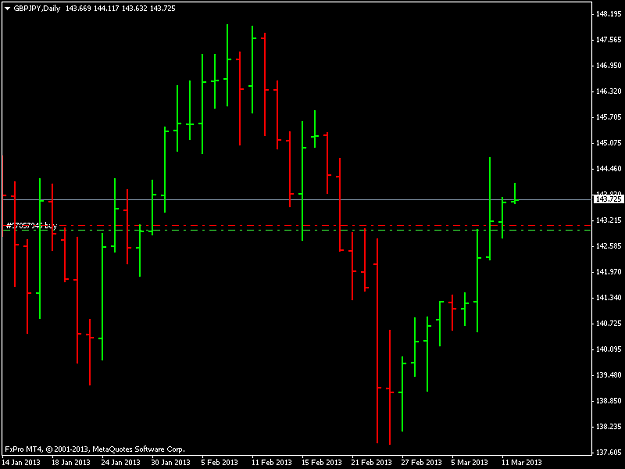 Click to Enlarge

Name: gbpjpy partial exit.png
Size: 28 KB