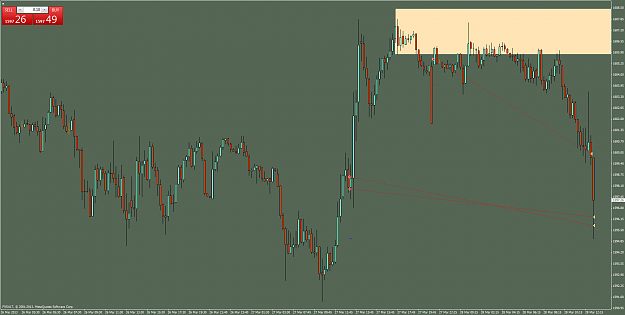 Click to Enlarge

Name: xauusd-m15-fxsalt-ltd-3.png
Size: 71 KB