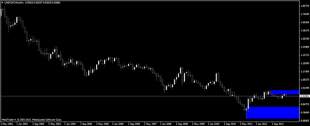 Click to Enlarge

Name: usdchfmonthly.png
Size: 31 KB