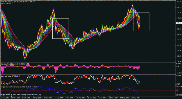 Click to Enlarge

Name: gbp jpy weekly.gif
Size: 50 KB