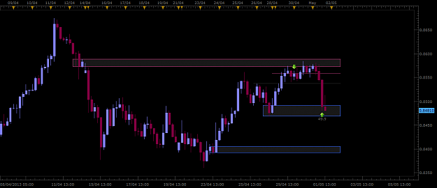 Click to Enlarge

Name: NZDUSD.png
Size: 35 KB