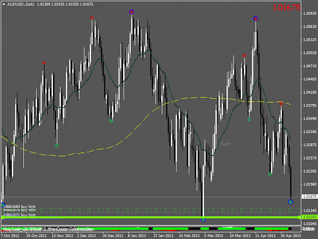 Click to Enlarge

Name: audusd.daily.png
Size: 50 KB