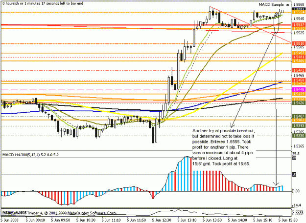 Click to Enlarge

Name: eurusd 5min 5june2008 another try.gif
Size: 19 KB
