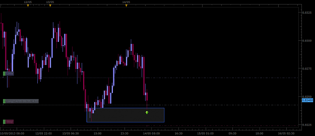 Click to Enlarge

Name: NZDUSD.png
Size: 34 KB
