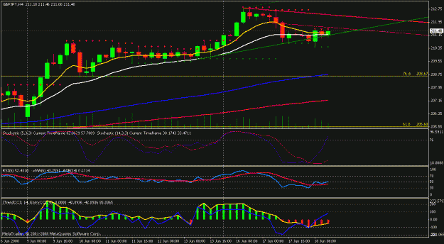 Click to Enlarge

Name: fx-charts.gif
Size: 21 KB