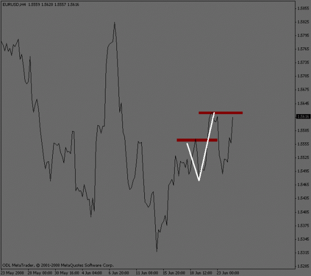 Click to Enlarge

Name: eurusd_4hour_waves.gif
Size: 10 KB