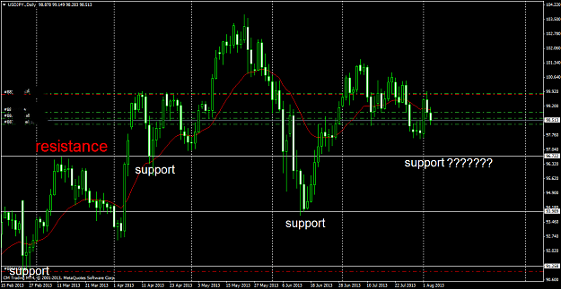 Click to Enlarge

Name: usdjpy.dailyff2.png
Size: 43 KB