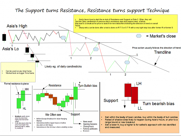 Click to Enlarge

Name: Support turn resistance.png
Size: 264 KB