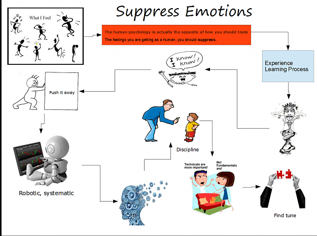 Click to Enlarge

Name: suppress emotions.png
Size: 566 KB