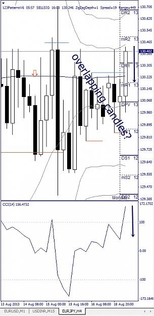 Click to Enlarge

Name: EURJPY, H4, 2013 August 19.jpg
Size: 107 KB