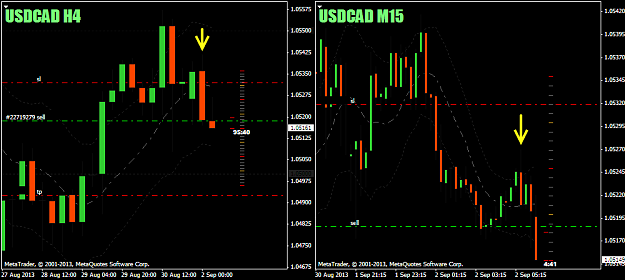 Click to Enlarge

Name: USDCAD 20130902 #1.png
Size: 21 KB