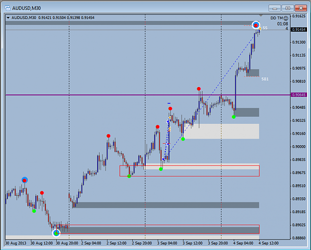 Click to Enlarge

Name: 21 AUDUSD M30.PNG
Size: 31 KB