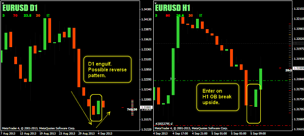 Click to Enlarge

Name: 20130905 EURUSD # 1.png
Size: 40 KB