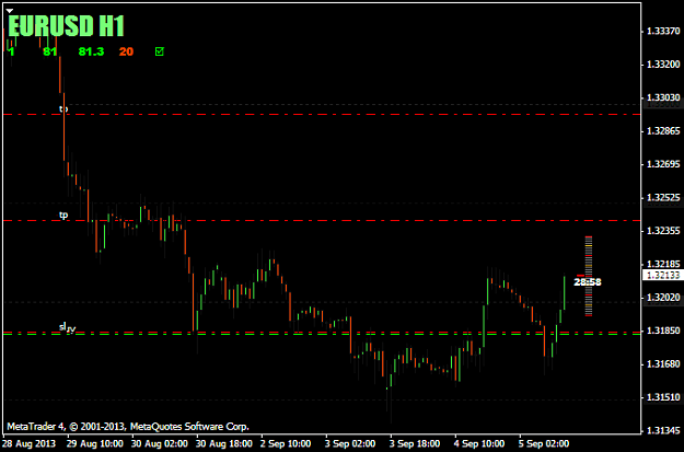 Click to Enlarge

Name: 20130905 EURUSD # 2.png
Size: 13 KB