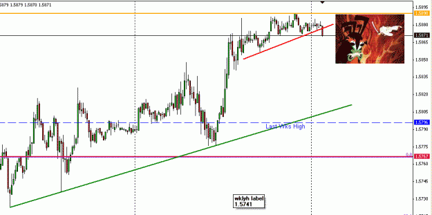 Click to Enlarge

Name: eurusd_3july08_1-1.GIF
Size: 23 KB