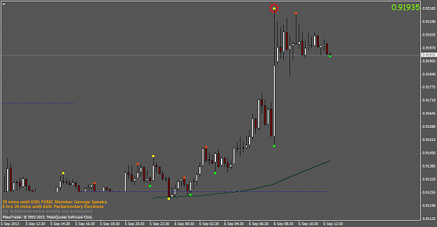 Click to Enlarge

Name: audusd.m15.png
Size: 28 KB