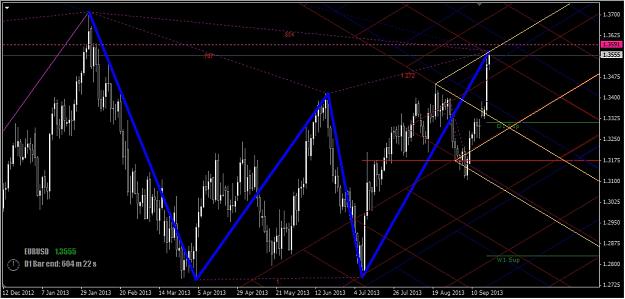 Click to Enlarge

Name: 2013-09-19_Euro in Daily Chart + Gann.jpg
Size: 231 KB