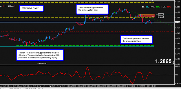 Click to Enlarge

Name: gbpusd_240_13_oct.png
Size: 42 KB