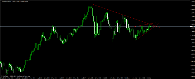Click to Enlarge

Name: eurusd!monthly.png
Size: 49 KB