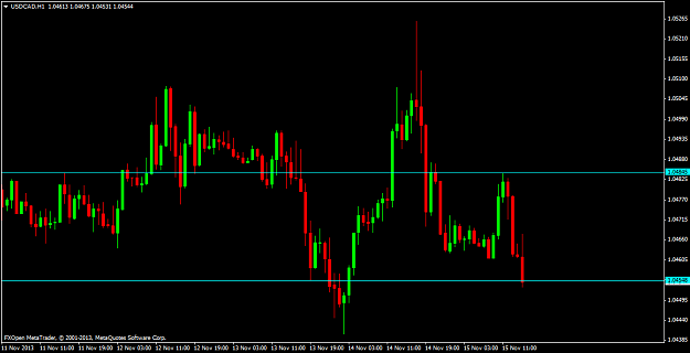 Click to Enlarge

Name: usdcadh1.png
Size: 35 KB